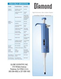 Diamond® Pipettors User Guide