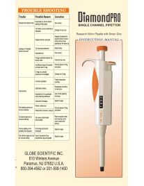 Diamond Pro Pipettors User Guide