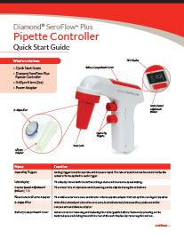 SeroFlow Plus Quick Start Guide